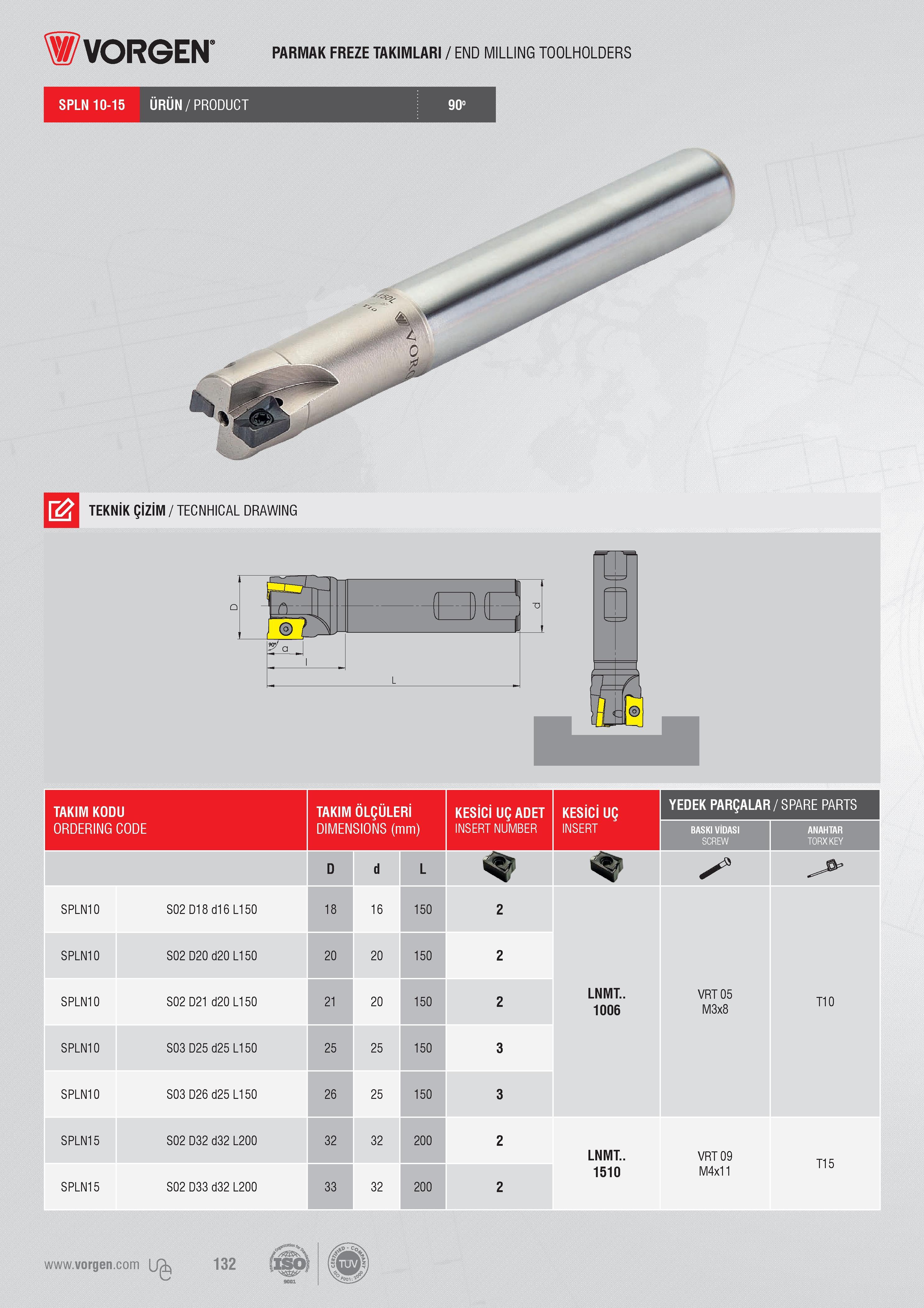 130 PARMAK FREZE TAKIMLARI / END MILLING TOOLHOLDERS SPLN 10-15 ÜRÜN/PRODUCT 90° TEKNİK ÇİZİM / TECNHICAL DRAWING TAKIM KODU TAKIM ÖLÇÜLERİ KESİCİ UÇ ADET KE Каталог VORGEN 2018 Станочный инструмент с режущими сменными пластинами Токарные резцы Расточные державки и оправки Фрезы концевые и насадные с СРП Сверла Стр. 130