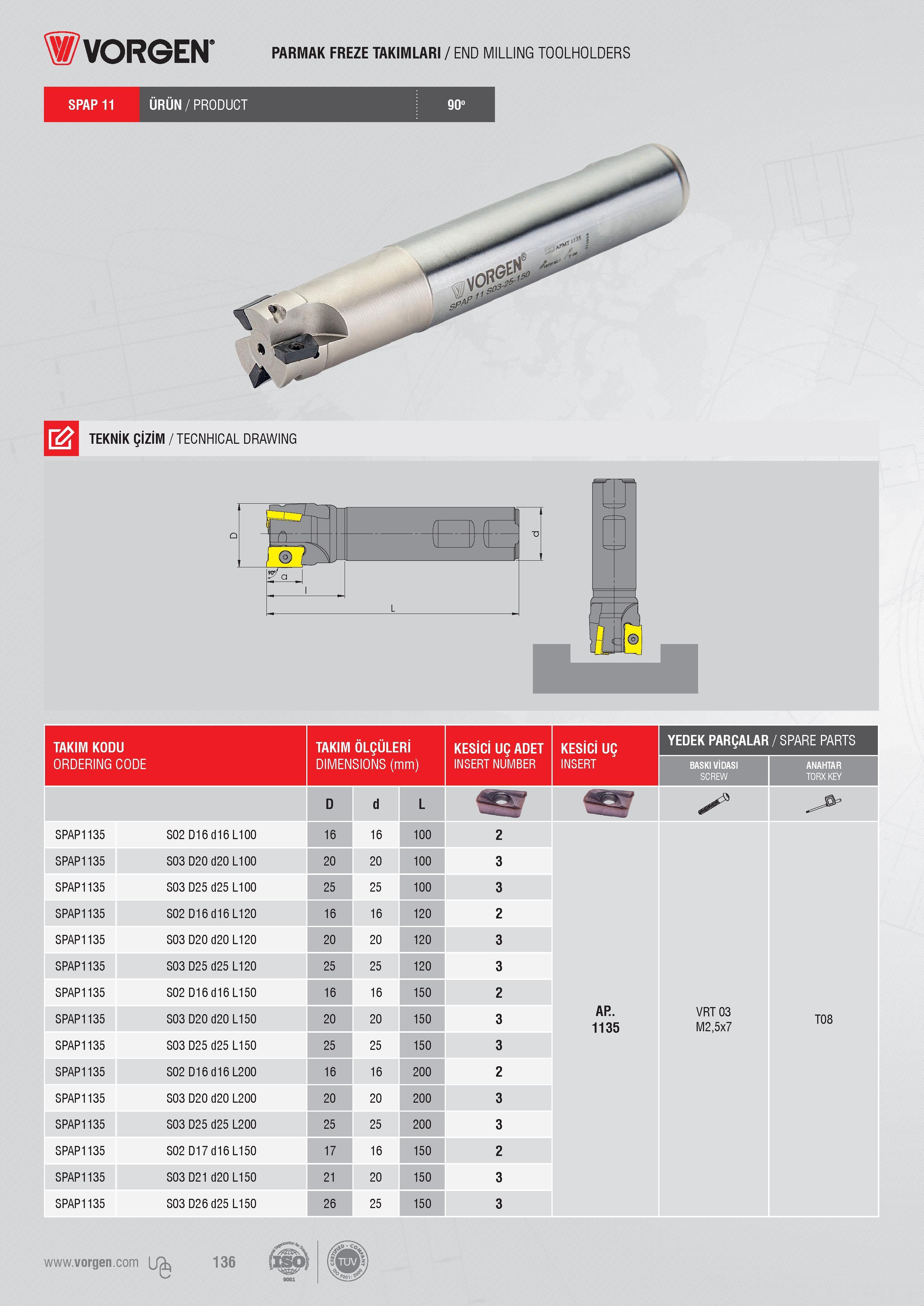 134 PARMAK FREZE TAKIMLARI / END MILLING TOOLHOLDERS SPAP11 ÜRÜN/PRODUCT 90 TEKNİK ÇİZİM / TECNHICAL DRAWING TAKIM KODU TAKIM ÖLÇÜLERİ KESİCİ UÇ ADET KESİCİ Каталог VORGEN 2018 Станочный инструмент с режущими сменными пластинами Токарные резцы Расточные державки и оправки Фрезы концевые и насадные с СРП Сверла Стр. 134
