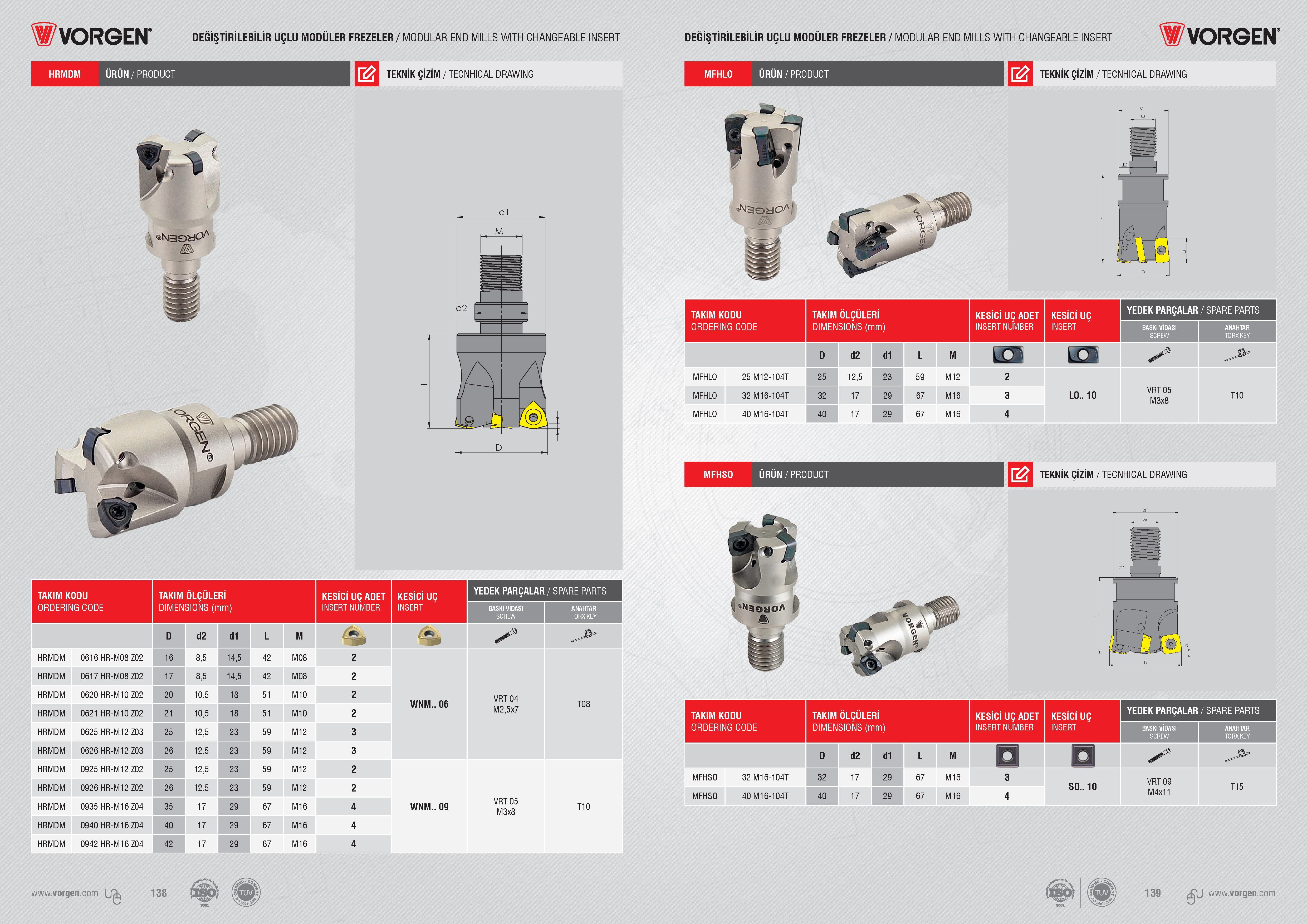 136 Vorgen HRMDM URUN/PRODUCT DEĞİŞTİRİLEBİLİR UÇLU MODULER FREZELER / MODULAR END MILLS WITH CHANGEABLE INSERT TEKNİK ÇİZİM / TECNHICAL DRAWING DEĞİŞTİRİLEB Каталог VORGEN 2018 Станочный инструмент с режущими сменными пластинами Токарные резцы Расточные державки и оправки Фрезы концевые и насадные с СРП Сверла Стр. 136
