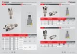 136 Vorgen HRMDM URUN/PRODUCT DEĞİŞTİRİLEBİLİR UÇLU MODULER FREZELER / MODULAR END MILLS WITH CHANGEABLE INSERT TEKNİK ÇİZİM / TECNHICAL DRAWING DEĞİŞTİRİLEB Каталог VORGEN 2018 Станочный инструмент с режущими сменными пластинами Токарные резцы Расточные державки и оправки Фрезы концевые и насадные с СРП Сверла Стр. 136