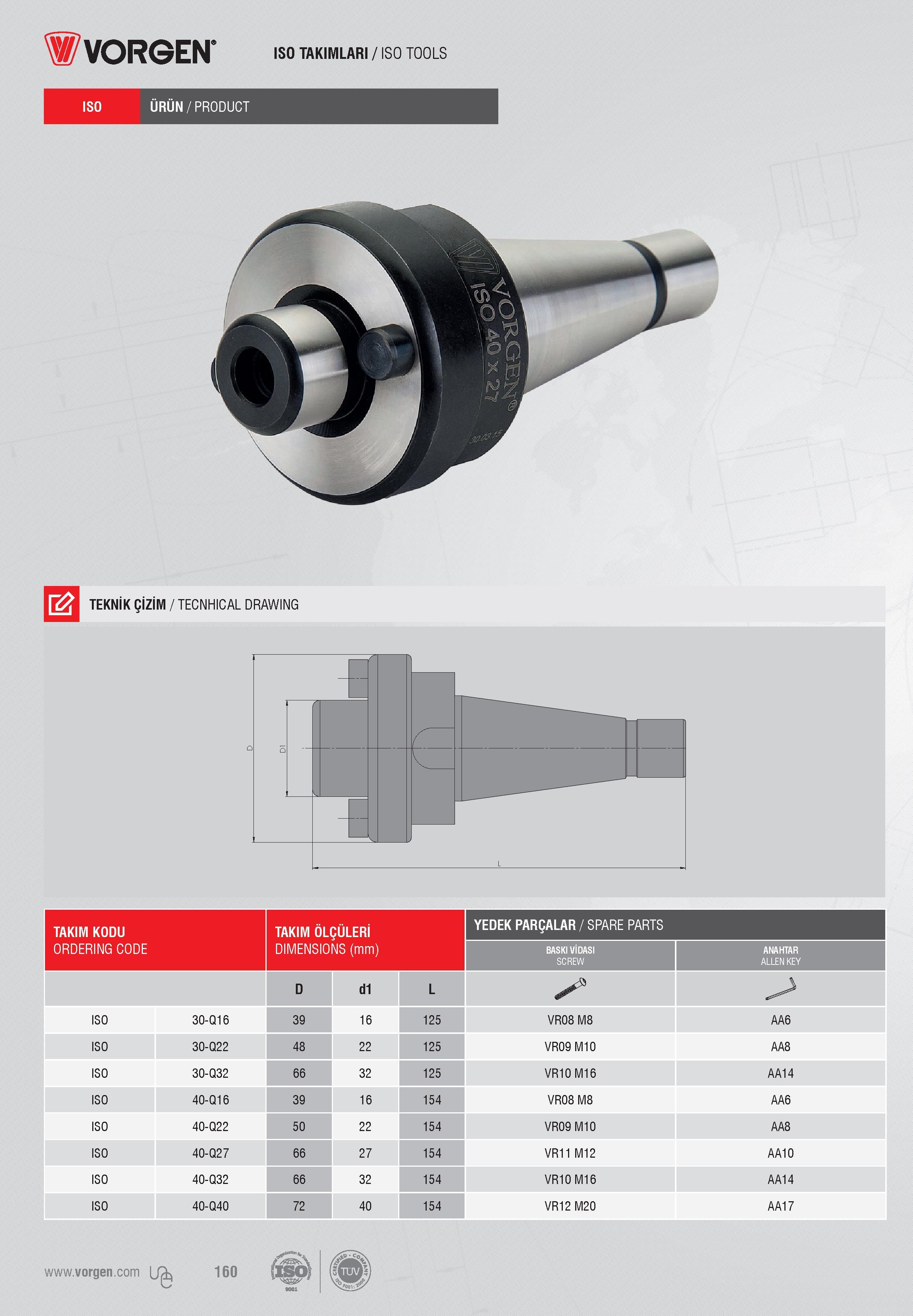 157 ISO TAKIMLARI / ISO TOOLS ISO ÜRÜN/PRODUCT TEKNİK ÇİZİM / TECNHICAL DRAWING TAKIM KODU TAKIM ÖLÇÜLERİ YEDEK PARÇALAR / SPARE PARTS Запасные части к сборн Каталог VORGEN 2018 Станочный инструмент с режущими сменными пластинами Токарные резцы Расточные державки и оправки Фрезы концевые и насадные с СРП Сверла Стр. 157