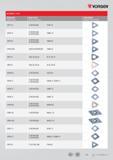 160 Опорные (подкладные) сменные пластины Vorgen для сборного металлорежущего станочного токарного инструмента Изображение Код заказа по каталогу Каталог VORGEN 2018 Станочный инструмент с режущими сменными пластинами Токарные резцы Расточные державки и оправки Фрезы концевые и насадные с СРП Сверла Стр. 160
