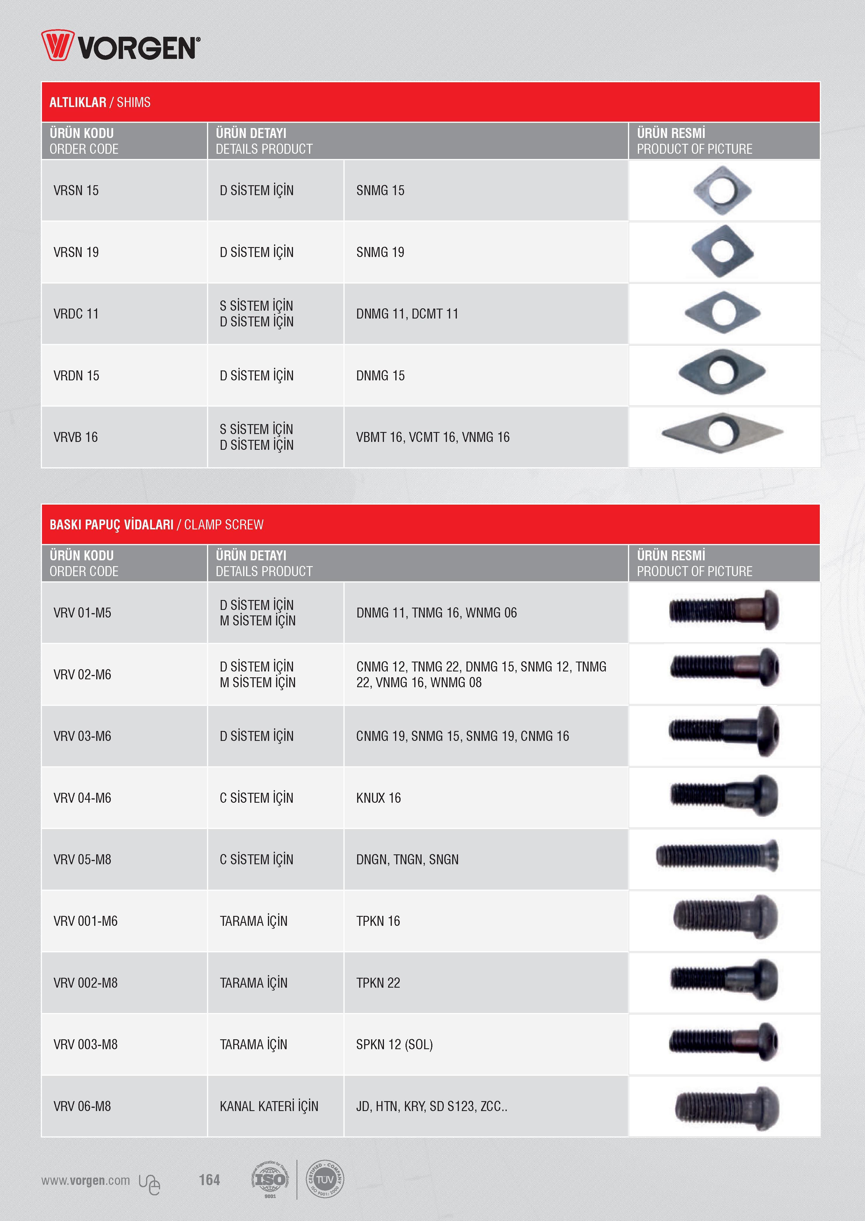 161 Vorgen ALTLIKLAR/SHIMS ÜRÜN KODU ÜRÜN DETAYI ÜRÜN RESMİ ORDER CODE DETAILS PRODUCT PRODUCT OF PICTURE - VRSN 15 D SİSTEM İÇİN SNMG 15 O VRSN19 D SİSTEM İ Каталог VORGEN 2018 Станочный инструмент с режущими сменными пластинами Токарные резцы Расточные державки и оправки Фрезы концевые и насадные с СРП Сверла Стр. 161