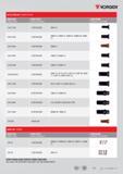 162 Vorgen ALTLIK VİDALARI / SHIMS SCREWS ÜRÜN KODU ÜRÜN DETAYI ÜRÜN RESMİ ORDER CODE DETAILS PRODUCT PRODUCT OF PICTURE VAV 01-M3 C SİSTEM İÇİN KNUX16 mm VA Каталог VORGEN 2018 Станочный инструмент с режущими сменными пластинами Токарные резцы Расточные державки и оправки Фрезы концевые и насадные с СРП Сверла Стр. 162