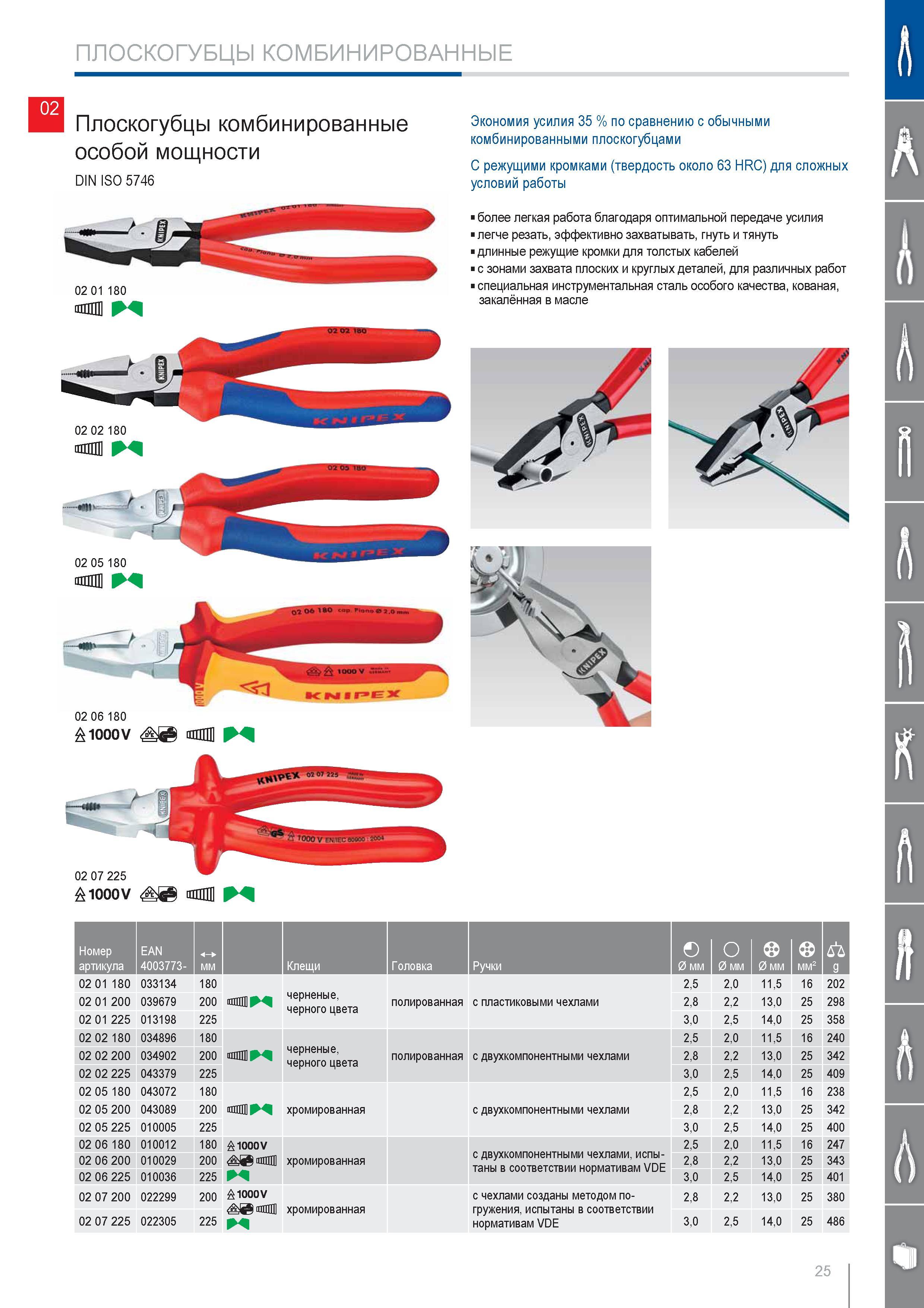 25 Комбинированные плоскогубцы особой мощности Knipex 02 02 180 DIN ISO 5746 с двухкомпанентными рукоятками Экономия усилия 35 % по сравнению с обычными комбинированным Каталог KNIPEX 2014 Профессиональный ручной инструмент для удаления изоляции Плоскогубцы Кусачки Ножницы Клещи Бокорезы Стр. 25