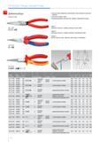 54 Длинногубцы Knipex DIN ISO 5745 износостойкие захватные Плоскогубцы рассчитанные на высокие нагрузки различные формы губок хромованадиевая электросталь кованая закал Каталог KNIPEX 2014 Профессиональный ручной инструмент для удаления изоляции Плоскогубцы Кусачки Ножницы Клещи Бокорезы Стр. 54