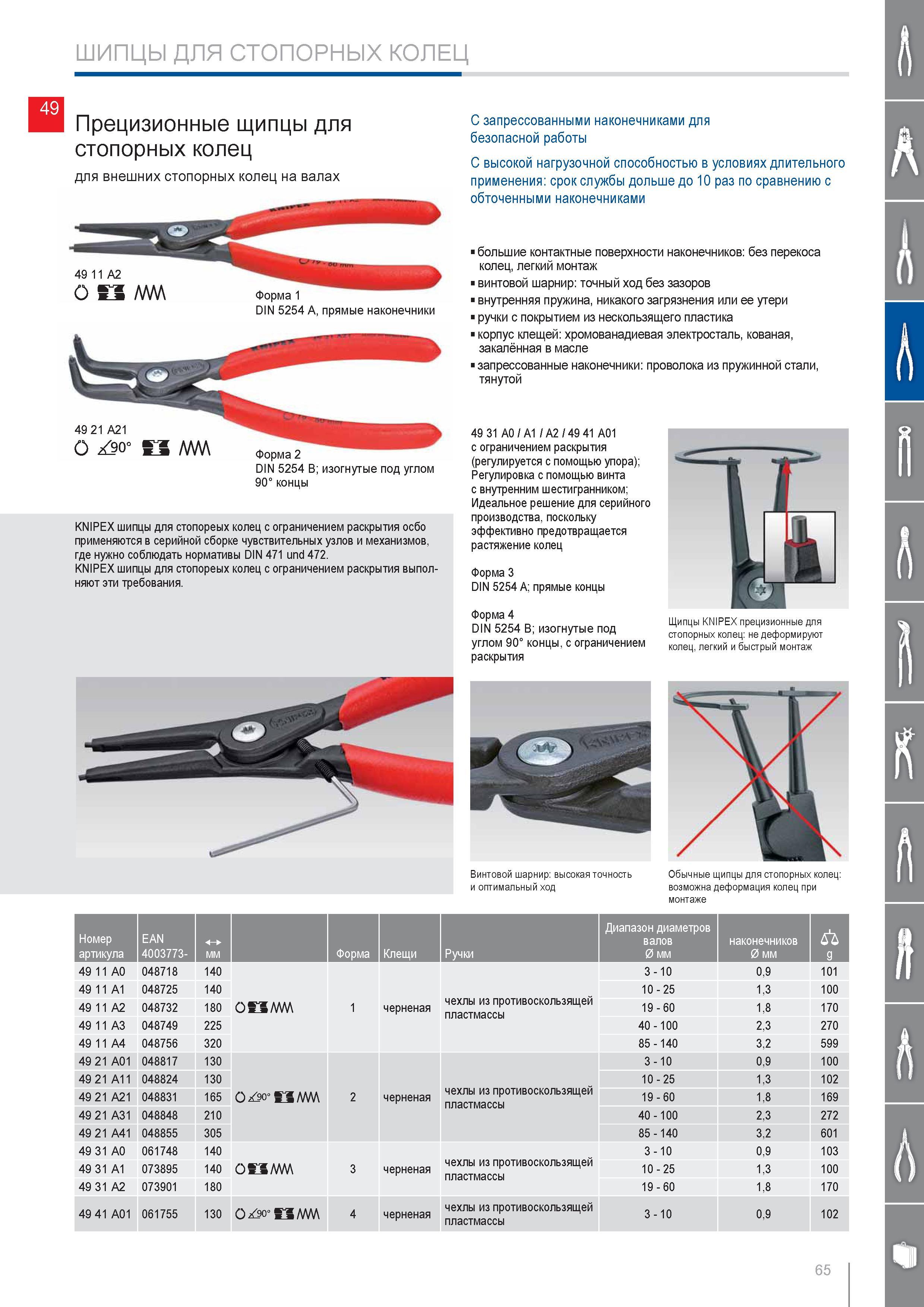 65 Прецизионные щипцы Knipex для внешних стопорных колец на валах Форма 1 DIN 5254 А прямые наконечники Форма 2 DIN 5254 В изогнутые под углом 90 концы KNIPEX шипцы для Каталог KNIPEX 2014 Профессиональный ручной инструмент для удаления изоляции Плоскогубцы Кусачки Ножницы Клещи Бокорезы Стр. 65