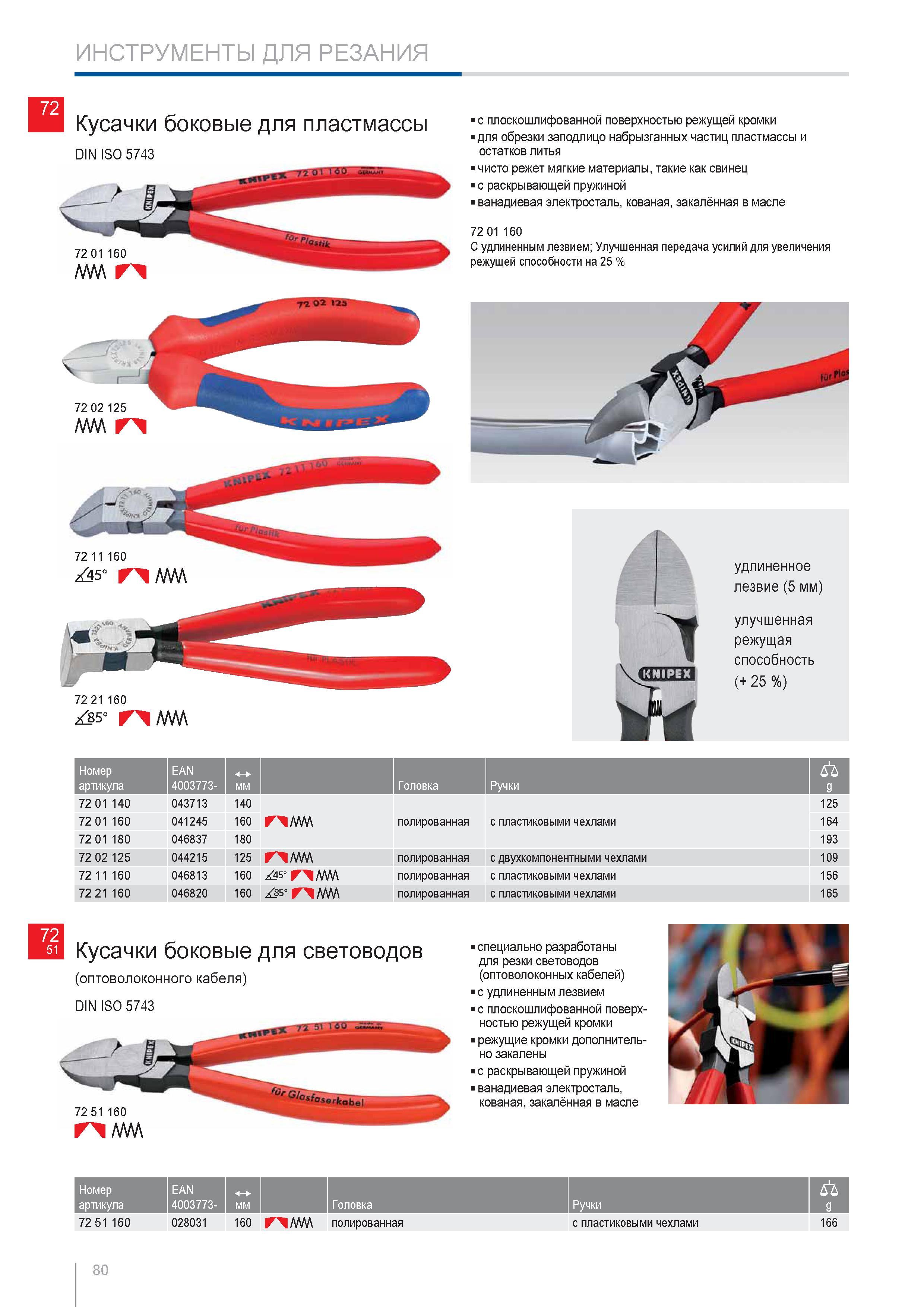 80 Кусачки боковые для пластмассы Knipex DIN ISO 5743 с плоскошлифованной поверхностью режущей кромки для обрезки заподлицо набрызганных частиц пластмассы и остатков ли Каталог KNIPEX 2014 Профессиональный ручной инструмент для удаления изоляции Плоскогубцы Кусачки Ножницы Клещи Бокорезы Стр. 80