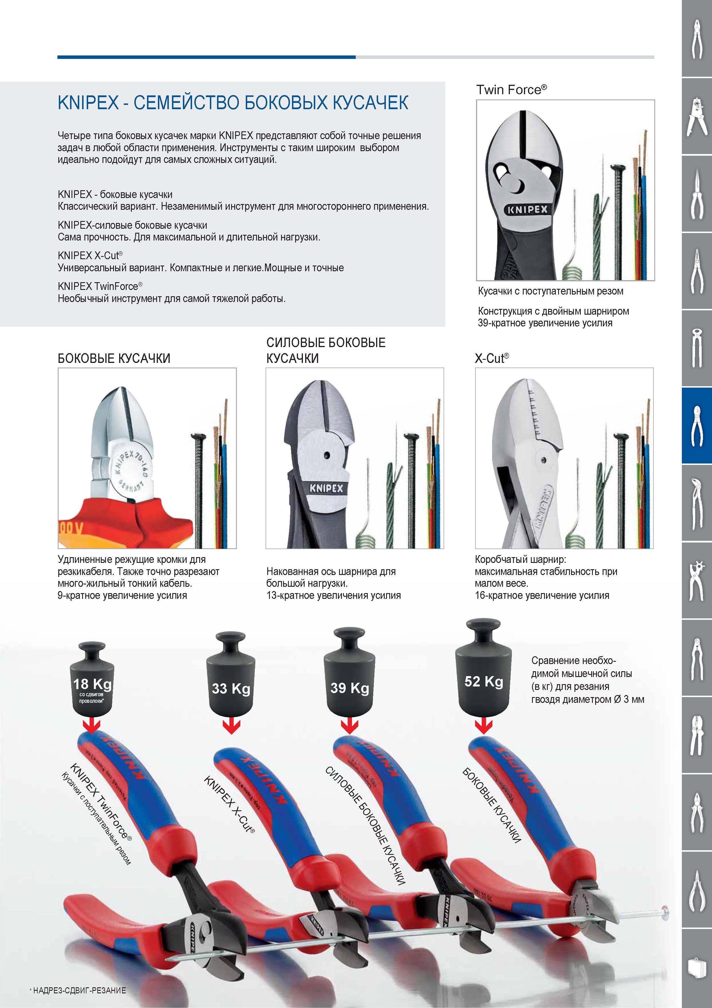81 Четыре типа боковых кусачек марки KNIPEX представляют собой точные решения задач в любой области применения Инструменты с таким широким выбором идеально подойдут для Каталог KNIPEX 2014 Профессиональный ручной инструмент для удаления изоляции Плоскогубцы Кусачки Ножницы Клещи Бокорезы Стр. 81