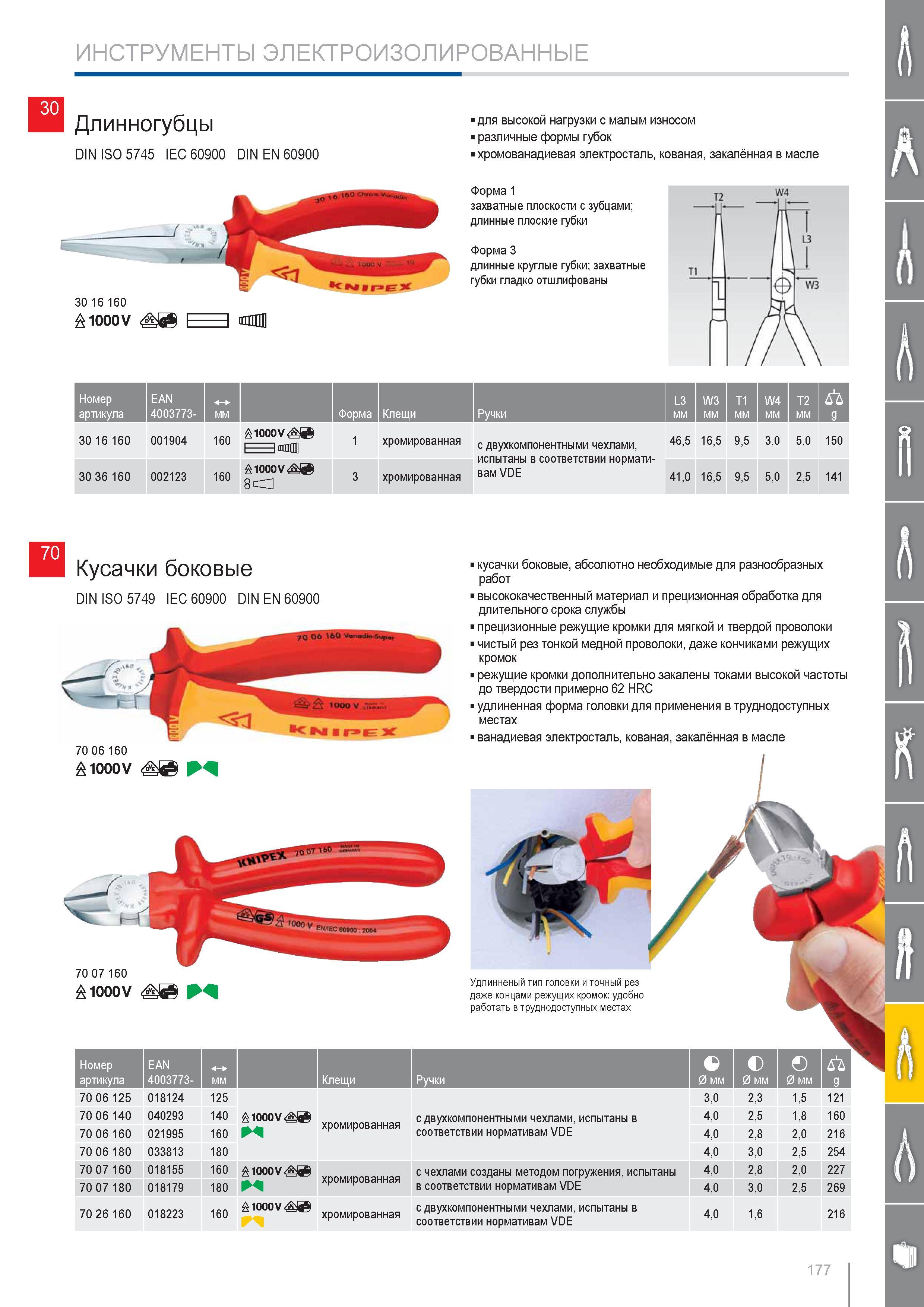 177 Длинногубцы Knipex DIN ISO 5745 IEC DIN EN 60900 1000V для высокой нагрузки с малым износом различные формы губок хромованадиевая электросталь кованая закалённая в м Каталог KNIPEX 2014 Профессиональный ручной инструмент для удаления изоляции Плоскогубцы Кусачки Ножницы Клещи Бокорезы Стр. 177
