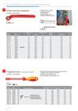 188 Ключи гаечные накидные Knipex 1000V IEC 60900 DIN EN 60900 Накидное кольцо с отгибом Базовый инструмент хромированный хром-ванадиевая сталь кованая закалённая в масл Каталог KNIPEX 2014 Профессиональный ручной инструмент для удаления изоляции Плоскогубцы Кусачки Ножницы Клещи Бокорезы Стр. 188