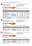 190 Отвертки Knipex для винтов с шлицевой головкой IEC 60900 Эргономичная двухкомпонентная ручка для оптимальной передачи усилия и работы без усталости противоскользящая Каталог KNIPEX 2014 Профессиональный ручной инструмент для удаления изоляции Плоскогубцы Кусачки Ножницы Клещи Бокорезы Стр. 190