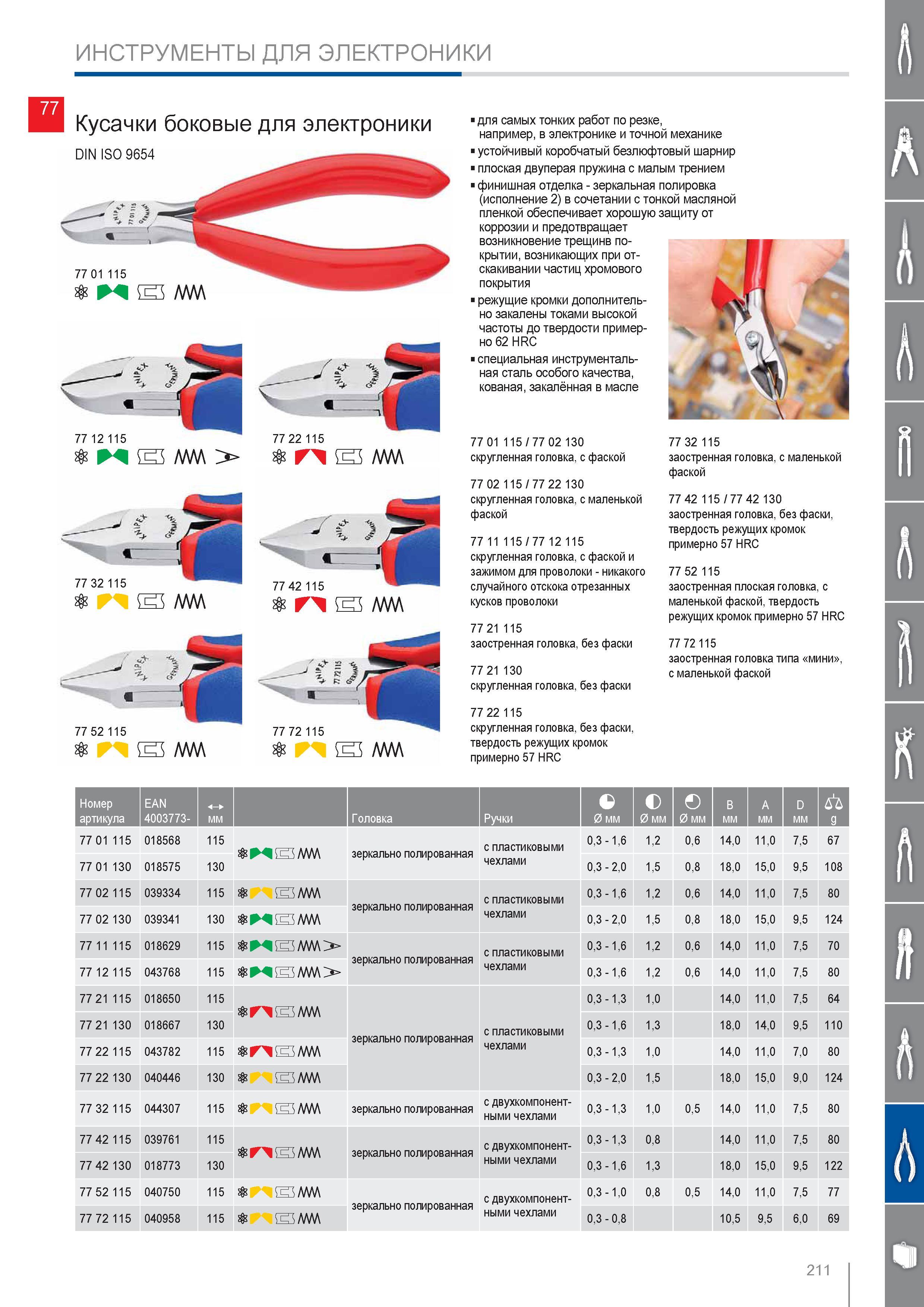 211 Кусачки боковые для электроники Knipex DIN ISO 9654 для самых тонких работ по резке в электронике и точной механике устойчивый коробчатый безлюфтовый шарнир плоская Каталог KNIPEX 2014 Профессиональный ручной инструмент для удаления изоляции Плоскогубцы Кусачки Ножницы Клещи Бокорезы Стр. 211