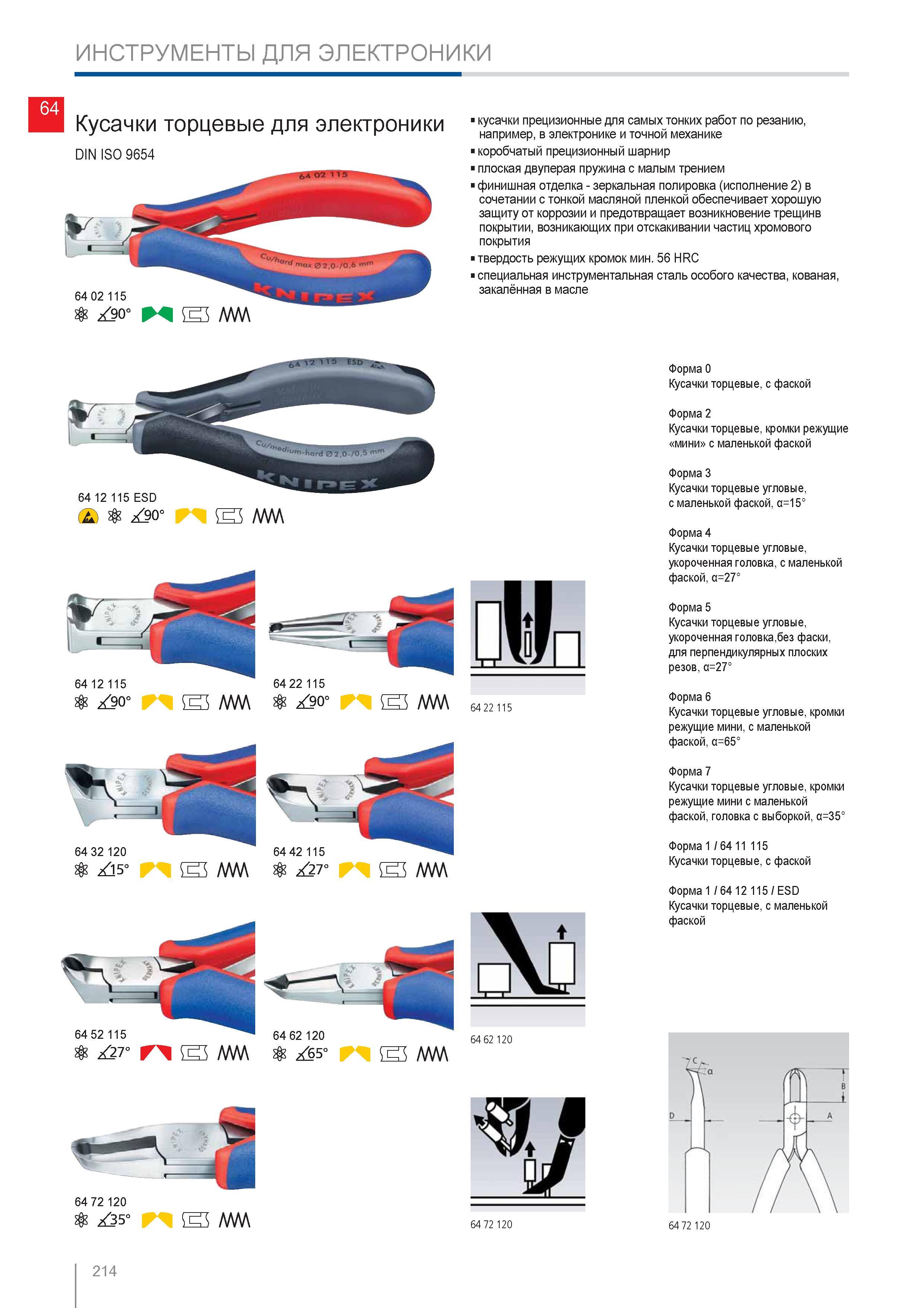 214 Кусачки прецизионные Knipex для самых тонких работ по резанию в электронике и точной механике коробчатый прецизионный шарнир плоская двуперая пружина с малым трением Каталог KNIPEX 2014 Профессиональный ручной инструмент для удаления изоляции Плоскогубцы Кусачки Ножницы Клещи Бокорезы Стр. 214
