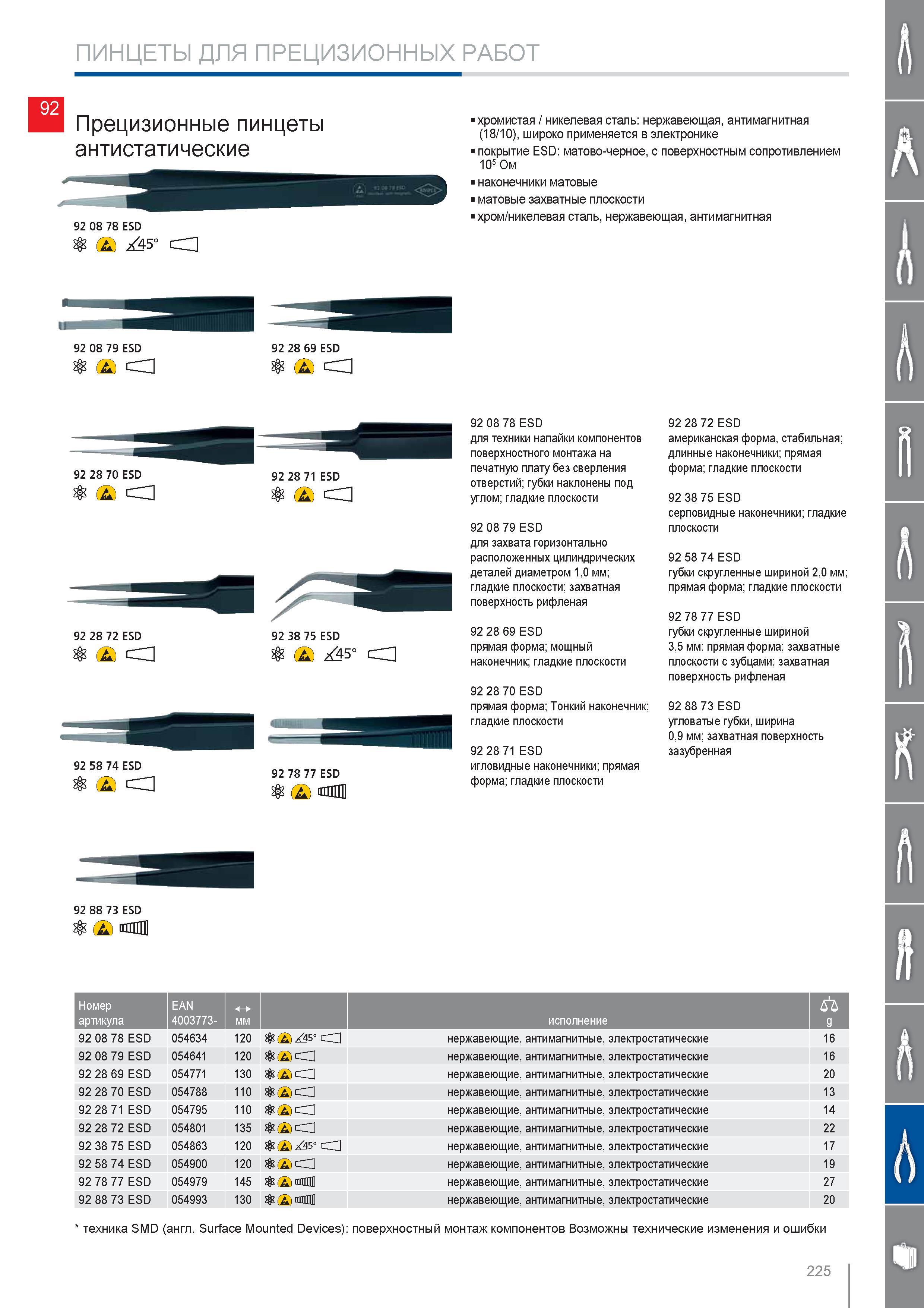 225 Прецизионные антистатические пинцеты Knipex 92 08 78 ESD Материал профессионального инструмента Хромистая никелевая нержавеющая антимагнитная сталь Широко применяетс Каталог KNIPEX 2014 Профессиональный ручной инструмент для удаления изоляции Плоскогубцы Кусачки Ножницы Клещи Бокорезы Стр. 225