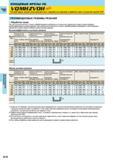 778 VQMHZV0Hm Концевая фреза Mitsubishi средняя длина режущей части трехзубая для сверления и обработки пазов с внутренней подачей СОЖ Рекомендуемые Каталог MITSUBISHI 2014 Металлорежущий инструмент токарный и вращающийся для машиностроения и металлообработки Стр. I218