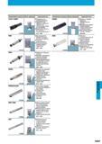 963 Графический обзор японского специализированного фрезерного инструмента Концевые сборные фрезы Mitsubishi со сменными режущими пластинами Наименование Каталог MITSUBISHI 2014 Металлорежущий инструмент токарный и вращающийся для машиностроения и металлообработки Стр. K007