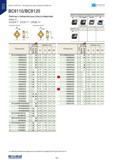 124 Пластины с положительным углом (с отверстием) Класс G CCGW 7°, CCGT 7°, CPGB 11 ° MIRACLE 2 режущих кромки 80° 2 режущих кромки 80° Обозначение зубья Каталог MITSUBISHI 2015 Новый режущий инструмент для точения фрезерования сверления на металлоообрабатывающем промышленном оборудовании Издание 15.2 Стр. 124
