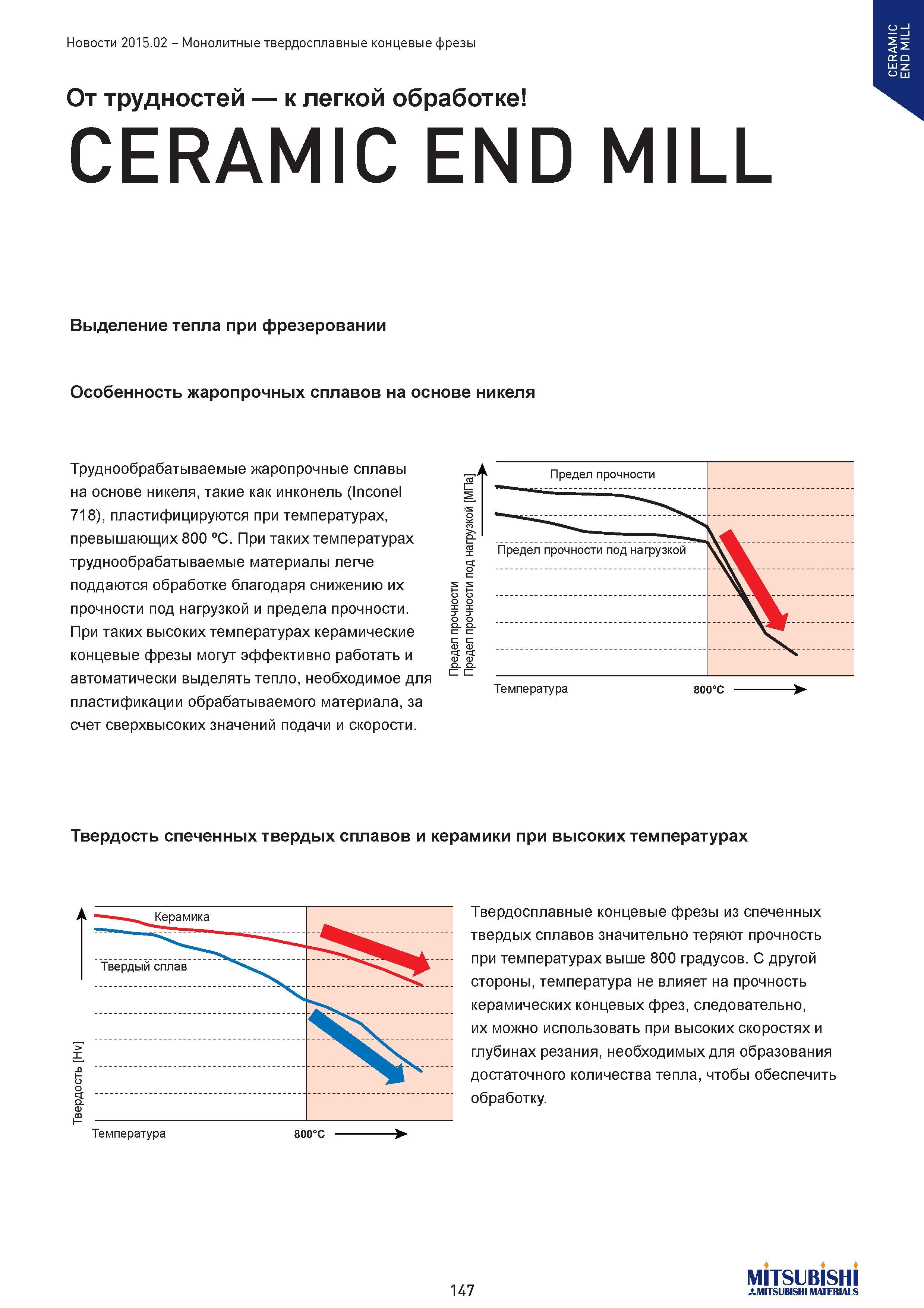 147 Технологические особенности использования керамических концевых фрез Mitsubishi CERAMIC END MILL при фрезерной обработке жаропрочных сплавов Выделение Каталог MITSUBISHI 2015 Новый режущий инструмент для точения фрезерования сверления на металлоообрабатывающем промышленном оборудовании Издание 15.2 Стр. 147