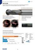 174 MS PLUS Монолитные твердосплавные концевые фрезы MIRACLE SIGMA MP2SDB Прочная твердосплавная основа с высокой степенью сопротивления выкрашиванию Идеа Каталог MITSUBISHI 2015 Новый режущий инструмент для точения фрезерования сверления на металлоообрабатывающем промышленном оборудовании Издание 15.2 Стр. 174