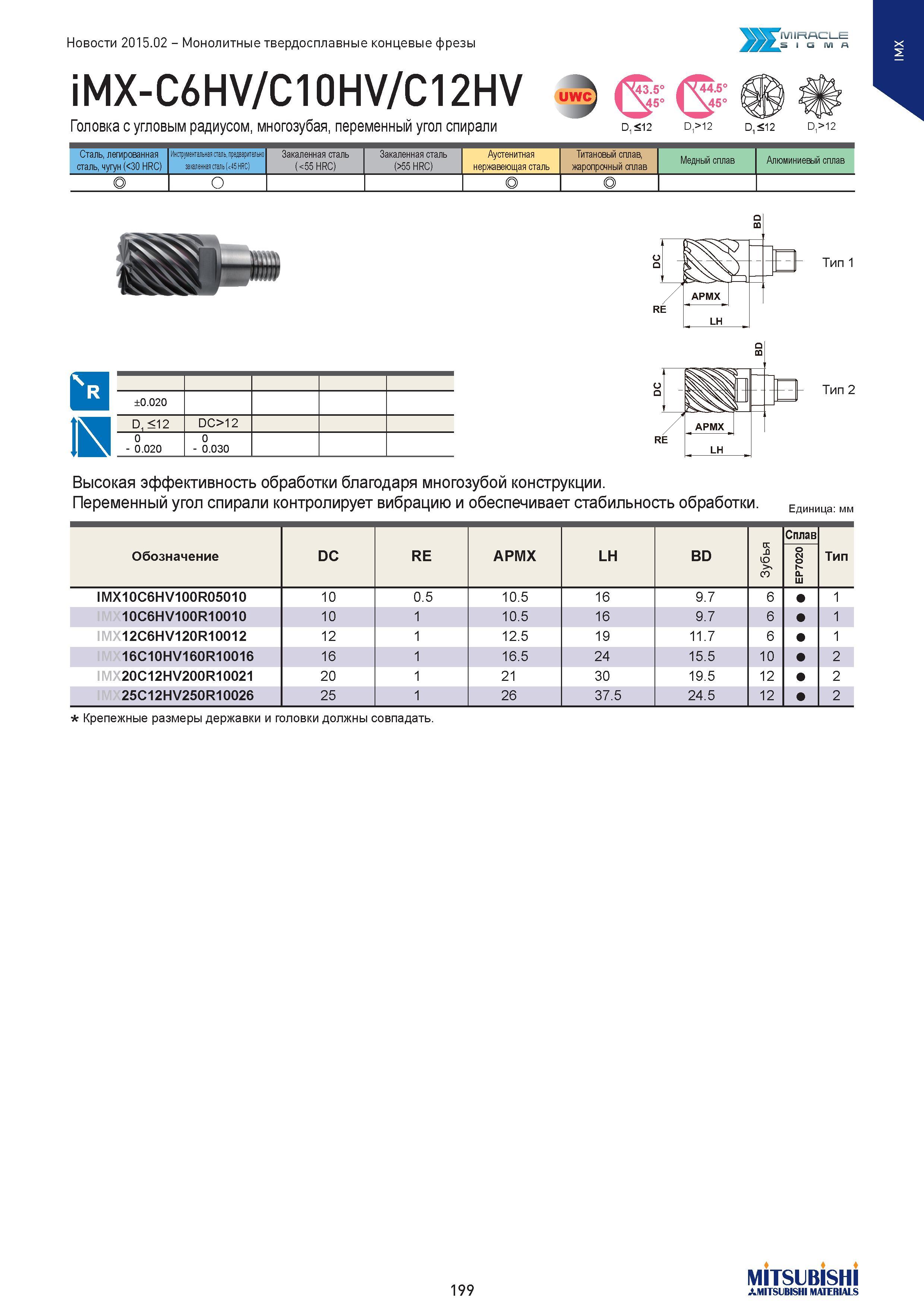 199 Монолитные твердосплавные концевые фрезы iMX-C6HV/C10HV/C12HV Головка с угловым радиусом, многозубая, переменный угол спирали VIIRACLE I G М А 0 0 D1 Каталог MITSUBISHI 2015 Новый режущий инструмент для точения фрезерования сверления на металлоообрабатывающем промышленном оборудовании Издание 15.2 Стр. 199