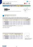 200 w Монолитные твердосплавные концевые фрезы iMX-C4FD-C Головка с двойным угловым радиусом и отверстием для подачи СОЖ, 4-х зубая, для обработки с высок Каталог MITSUBISHI 2015 Новый режущий инструмент для точения фрезерования сверления на металлоообрабатывающем промышленном оборудовании Издание 15.2 Стр. 200