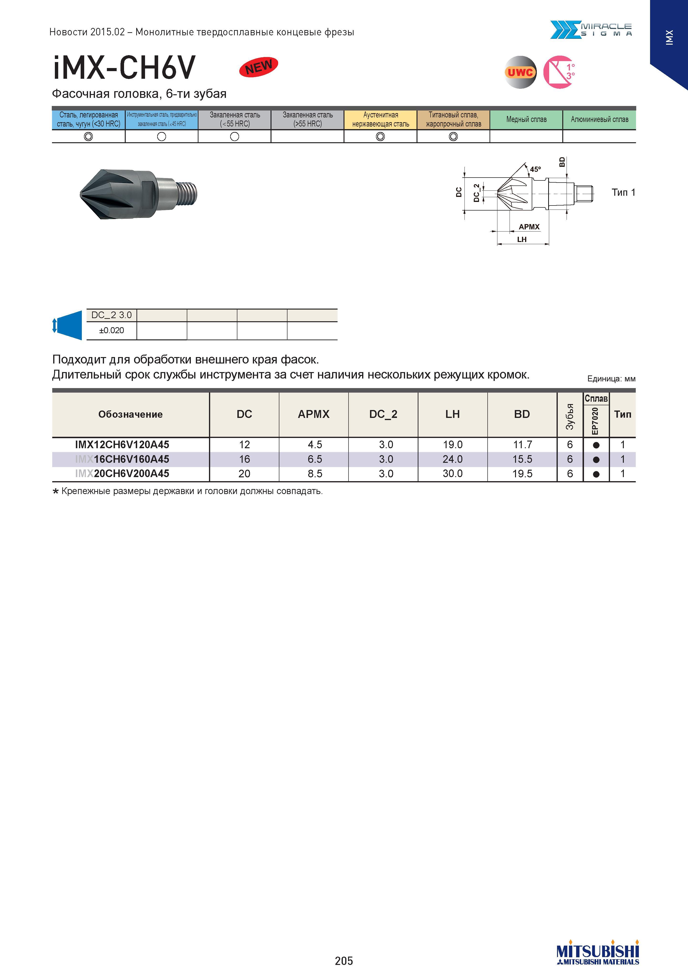 205 Монолитные твердосплавные концевые фрезы iMX-CH6V Фасонная головка, 6-ти зубая MIRACLE SIGMA Сталь, легированная сталь, чугун (<30 HRC) Инструментальн Каталог MITSUBISHI 2015 Новый режущий инструмент для точения фрезерования сверления на металлоообрабатывающем промышленном оборудовании Издание 15.2 Стр. 205
