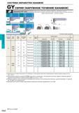 400 Канавочные резцы GY серии Точение наружных канавок Державка 90° типа (Примечание 1) Локаторы и державки,пожалуйста, заказывайте отдельно (Примеча Каталог MITSUBISHI 2016 Вращающийся и токарный режущий инструмент для металлообработки Сменные твердосплавные пластины Резцы Фрезы сборные и монолитные Сверла Стр. F032