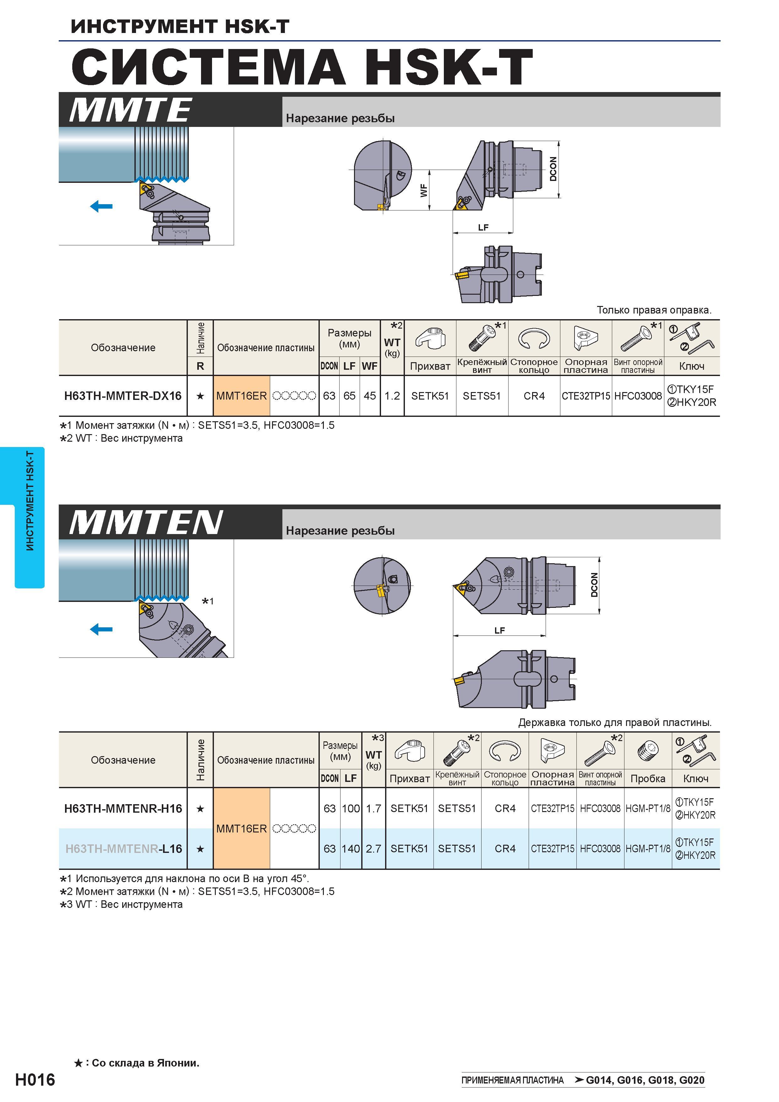 544 Станочный инструмент с хвостовиком HSK-T Инструментальная система HSK-T MMTE Нарезание резьбы Только правая оправка Обозначение Наличие Обозначен Каталог MITSUBISHI 2016 Вращающийся и токарный режущий инструмент для металлообработки Сменные твердосплавные пластины Резцы Фрезы сборные и монолитные Сверла Стр. H016