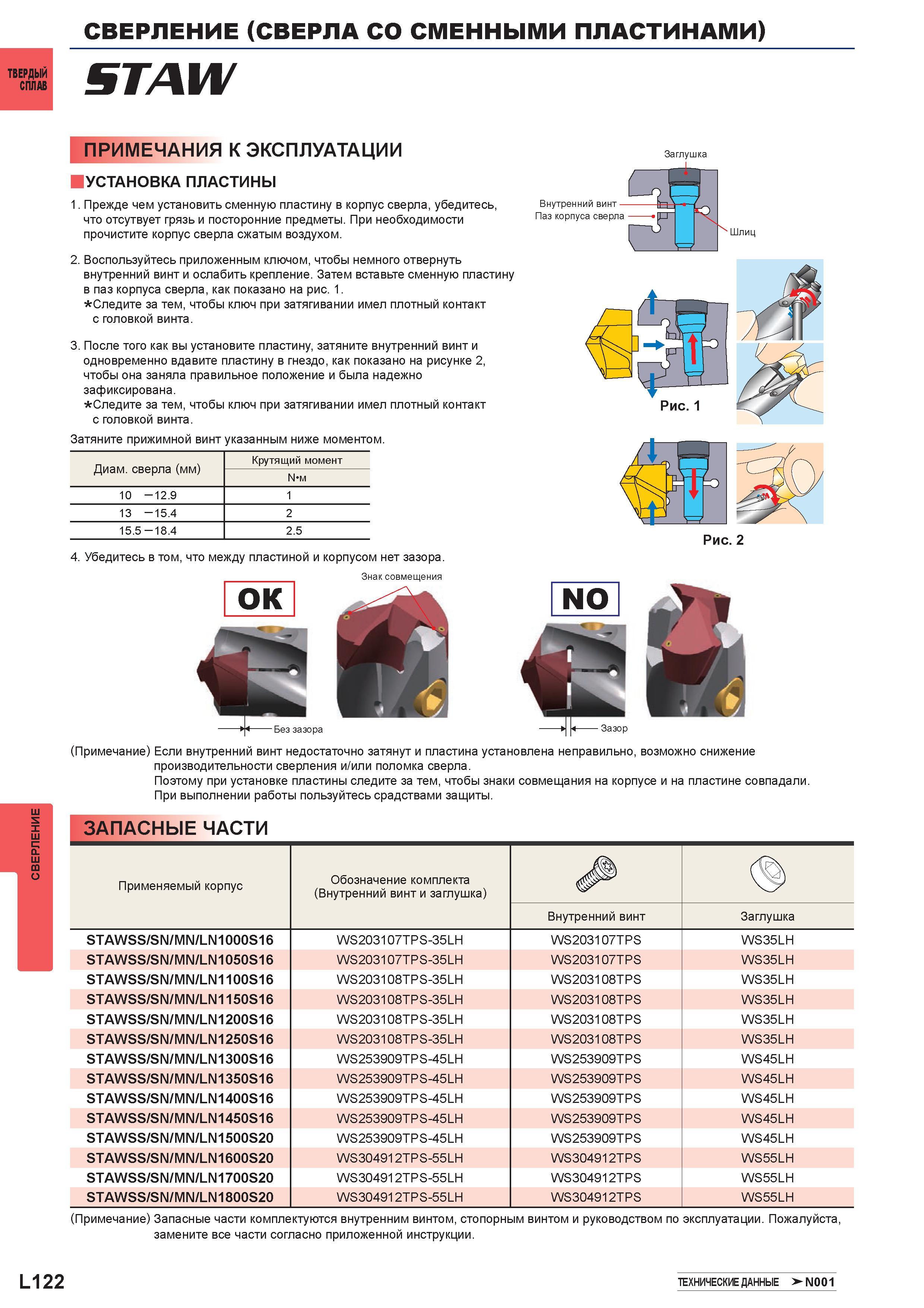 1248 Корпусные сверла Mitsubishi STAW со сменными режущими твердосплавными головками Примечания по правильной эксплуатации японского сверлильного инст Каталог MITSUBISHI 2016 Вращающийся и токарный режущий инструмент для металлообработки Сменные твердосплавные пластины Резцы Фрезы сборные и монолитные Сверла Стр. L122
