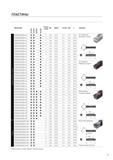 41 ПЛАСТИНЫ Обозначение VP10RT VP20RT MY5015 NX2525 Размер гнезда CW Допуск RE R/L CDX L GY2M0200D020N-GU D 2 00 ±0 03 0 2 19 7 20 70 GY2M0239E020N-GU E Каталог MITSUBISHI 2017 Новинки станочного металлорежущего инструмента 17.1 Сменные режущие токарные пластины Монолитные твердосплавные концевые фрезы Цельные и сборные сверла Стр. 41