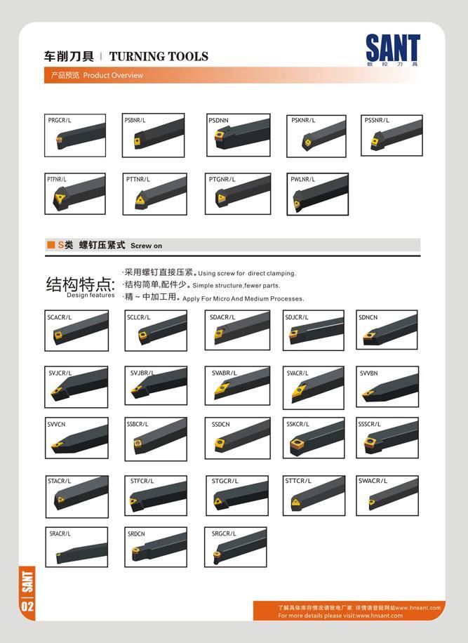 8 ¥Bfl7 R TURNING TOOLS SANT PoofS-S Product Overview PS8NR/L TZ PTTNR/L PTGNR/L <NR/L J PSSNR/L Sg Screw on 5K & 17 Ji Using screw (or direct clamping Simpl Каталог SANT 2016 Металлорежущий инструмент со сменными режущими пластинами Токарные резцы с СРП Расточные оправки Резьбовые державки Торцевые фрезы Корпусные сверла Стр. 02