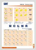 13 SANT ¥iJ71R TURNING TOOLS Inserl External Turning Tools Code Key S3 Itolc (Lupine M r\- c Sere co KttKKA lop i l l Io (lio >> R T P claaping Iloublo clMpii Каталог SANT 2016 Металлорежущий инструмент со сменными режущими пластинами Токарные резцы с СРП Расточные оправки Резьбовые державки Торцевые фрезы Корпусные сверла Стр. 07