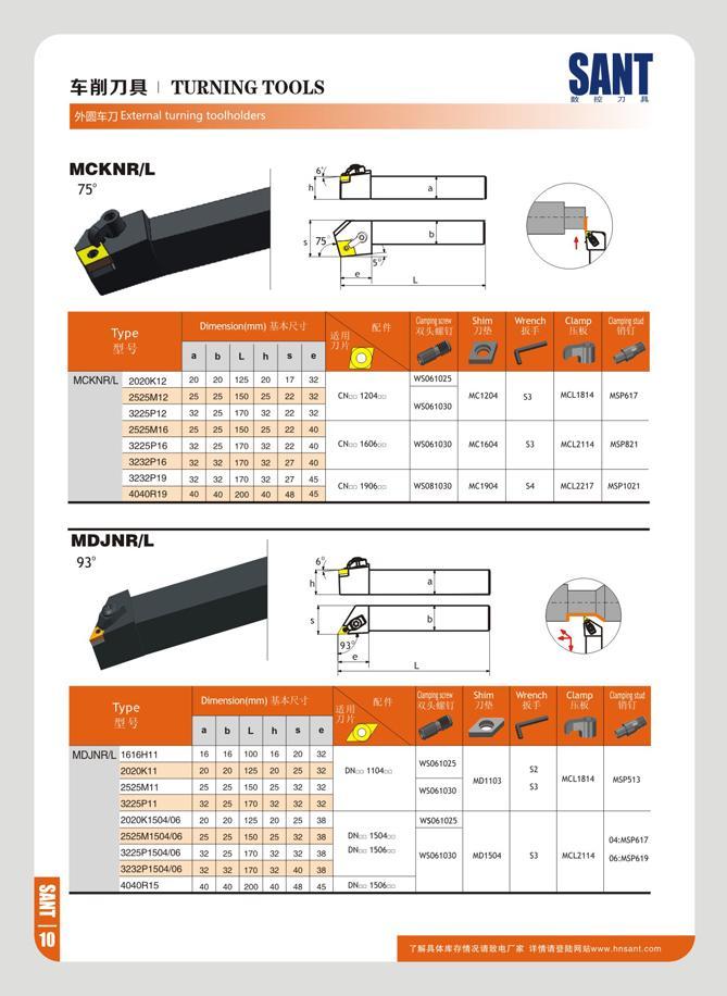 16 ¥ 80 71M TURNING TOOLS 9NB&T 1 External turning toolholders SANT n 7i MCKNR/L 75° tfi T'M\ 3£> s 7, CA 1 H > Type a b L h s e ' £/ rn MCKNRL 2020K12 20 20 Каталог SANT 2016 Металлорежущий инструмент со сменными режущими пластинами Токарные резцы с СРП Расточные оправки Резьбовые державки Торцевые фрезы Корпусные сверла Стр. 10