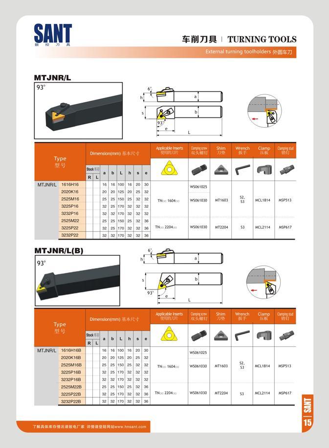 20 SANT ft re 71 k ¥iJ71R TURNING TOOLS Iholders 9MS7 I MTJNR/L m 1 V ‘ 1 e L Dimension(mm Shim hw /jk & ti j> & Wrench Clamp 0 w w r- JKfc mi a ’I 1 A A J M Каталог SANT 2016 Металлорежущий инструмент со сменными режущими пластинами Токарные резцы с СРП Расточные оправки Резьбовые державки Торцевые фрезы Корпусные сверла Стр. 14