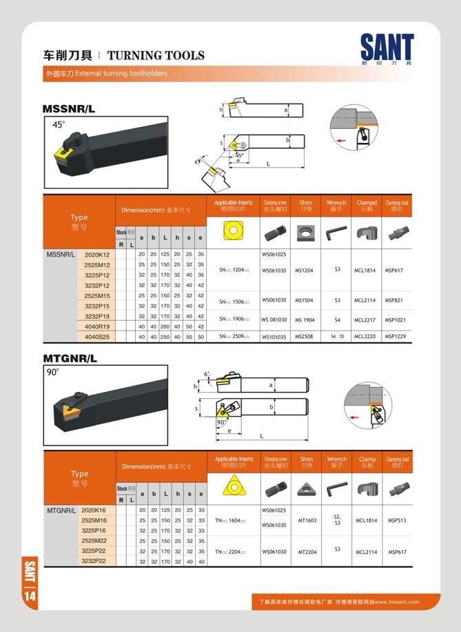 21 ¥ iJ 71M TURNING TOOLS SANT n r 7) n 9HBS7J External turning toolholders QroHKw Shim Wrench Ctampd tukmi fit &r ik& Dimcroion(mm) V-t MSSNR/L MSSNRL 2020K1 Каталог SANT 2016 Металлорежущий инструмент со сменными режущими пластинами Токарные резцы с СРП Расточные оправки Резьбовые державки Торцевые фрезы Корпусные сверла Стр. 15