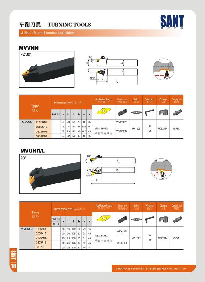 24 ¥ 8171M TURNING TOOLS External turning toolholders SANT n r 7) n MVVNN 72 b MWNN 2020K16 2525M16 3225P16 3232P16 Dimem<on(mm) fin (fccteable hsens 32 Qro c Каталог SANT 2016 Металлорежущий инструмент со сменными режущими пластинами Токарные резцы с СРП Расточные оправки Резьбовые державки Торцевые фрезы Корпусные сверла Стр. 18