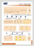 60 SANT I TURNING TOOLS Internallurning toolholders Symbol A E c s X T/pc Qt thank CXCcOr, ftfcii ( WW ' C rt>K)e Shank Mil SlwiShar SpeoMlnxrt AppUcMKn E -y Каталог SANT 2016 Металлорежущий инструмент со сменными режущими пластинами Токарные резцы с СРП Расточные оправки Резьбовые державки Торцевые фрезы Корпусные сверла Стр. 54