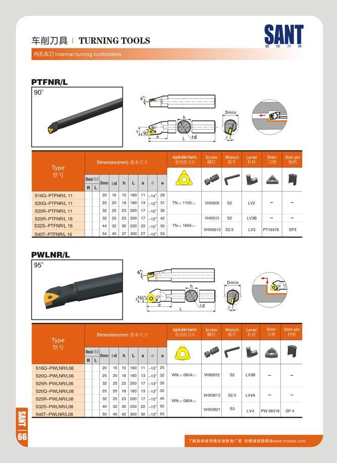 72 TURNING TOOLS WUE73 Internal turning toolholders SANT n r 7) n PTFNR/L S16Q-PTFNR1 11 S20Q-PTFNR111 S25R-PTFNR111 S25R-PTFNRL16 S32S-PTFNR116 ,16 Dmin 9 Di Каталог SANT 2016 Металлорежущий инструмент со сменными режущими пластинами Токарные резцы с СРП Расточные оправки Резьбовые державки Торцевые фрезы Корпусные сверла Стр. 66