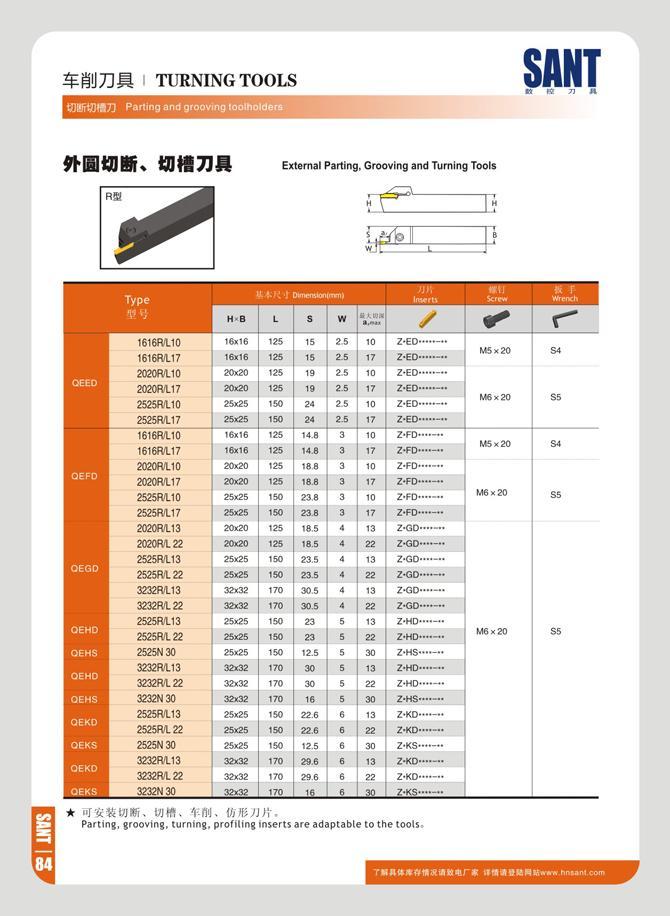 90 TURNING TOOLS tOB>tOHI73 Parting and a SANT n n 7) n wntiJSu atSTjm External Parting, Grooving and Turning Tools Type V-£/4‘l Chmctnionlmm) nr, IT Scrcw & Каталог SANT 2016 Металлорежущий инструмент со сменными режущими пластинами Токарные резцы с СРП Расточные оправки Резьбовые державки Торцевые фрезы Корпусные сверла Стр. 84