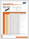 90 TURNING TOOLS tOB>tOHI73 Parting and a SANT n n 7) n wntiJSu atSTjm External Parting, Grooving and Turning Tools Type V-£/4‘l Chmctnionlmm) nr, IT Scrcw & Каталог SANT 2016 Металлорежущий инструмент со сменными режущими пластинами Токарные резцы с СРП Расточные оправки Резьбовые державки Торцевые фрезы Корпусные сверла Стр. 84
