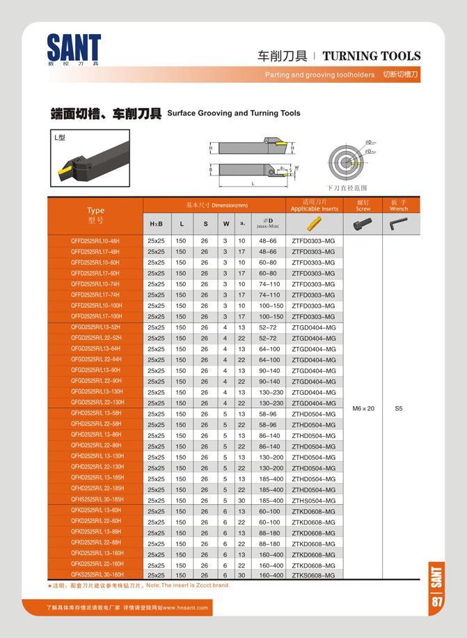93 SANT I TURNING TOOLS ft T Wlcnch V-MM Dmeott-ndmi) QFK)2S2SRl13-58H 0FKKS2SRI 22-58H 74-110 74-110 100-150 100-150 64-100 90-140 130-230 86-140 86-140 130- Каталог SANT 2016 Металлорежущий инструмент со сменными режущими пластинами Токарные резцы с СРП Расточные оправки Резьбовые державки Торцевые фрезы Корпусные сверла Стр. 87