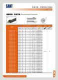 93 SANT I TURNING TOOLS ft T Wlcnch V-MM Dmeott-ndmi) QFK)2S2SRl13-58H 0FKKS2SRI 22-58H 74-110 74-110 100-150 100-150 64-100 90-140 130-230 86-140 86-140 130- Каталог SANT 2016 Металлорежущий инструмент со сменными режущими пластинами Токарные резцы с СРП Расточные оправки Резьбовые державки Торцевые фрезы Корпусные сверла Стр. 87