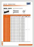 94 mn TURNING TOOLS SANT n n 7) n tflK-yjfll JJ Parting and grooving toolholders ft f Wrench H B L S CD s QFFD2525R110-481 25x25 150 365 3 10 48-66 ZTFD0303-M Каталог SANT 2016 Металлорежущий инструмент со сменными режущими пластинами Токарные резцы с СРП Расточные оправки Резьбовые державки Торцевые фрезы Корпусные сверла Стр. 88