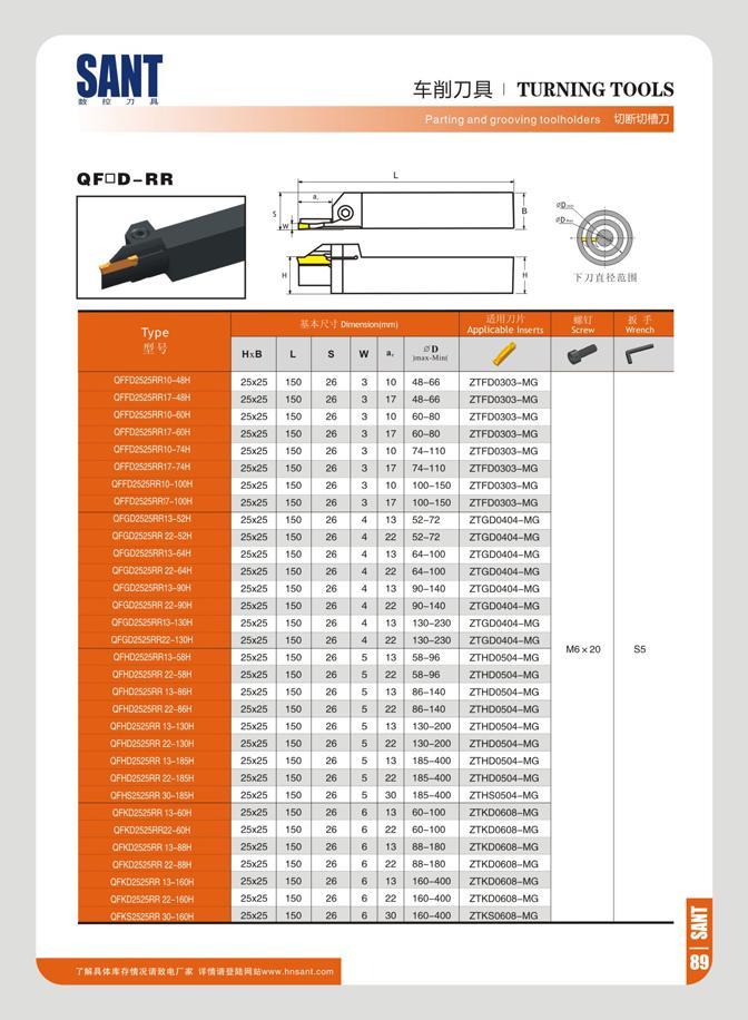 95 SANT I TURNING TOOLS ing and grooving toolholders tfJBrtTJffiT) QFDD-RR K'l OmfrsxrMdYiK le freeru fi T- Wrcnch OFFD252SRR1CMSH 0fF02S2SRfi17-ifH OfFD2S2SR Каталог SANT 2016 Металлорежущий инструмент со сменными режущими пластинами Токарные резцы с СРП Расточные оправки Резьбовые державки Торцевые фрезы Корпусные сверла Стр. 89