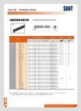 100 mn TURNING TOOLS yj iwjfli73 Parting and groo holders SANT n n 7) n Internal Grooving and Turning Tools Type i 14 K ‘1 Owncnwxi(mm) 7W fftl Screw & Wtcnch Каталог SANT 2016 Металлорежущий инструмент со сменными режущими пластинами Токарные резцы с СРП Расточные оправки Резьбовые державки Торцевые фрезы Корпусные сверла Стр. 94