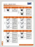 106 ttSSZJ- MILLING TOOLS SANT n n 7i indexable J Shape Jfctt 4 7> K r:90‘ PE10 Kt 7J aiftSiB Shape Feature ttfiE B W ttWWA : eoMT uTioocn ( > BOMT17WOCER I ) Каталог SANT 2016 Металлорежущий инструмент со сменными режущими пластинами Токарные резцы с СРП Расточные оправки Резьбовые державки Торцевые фрезы Корпусные сверла Стр. 100