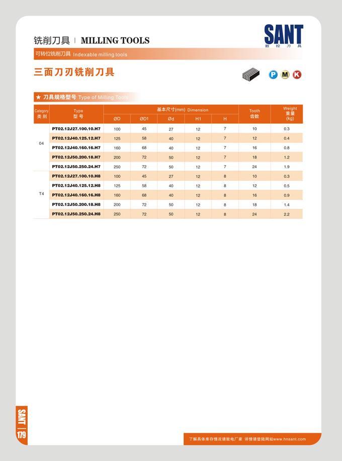 186 WfflDM: I MILLING TOOLS SANT P IB 71 Q m Q Category Type 55 JH 00 0D1 Oimontion 0d H1 H Tooth an Weight -1-1 (kg) PT02 12J27 100 10 H7 100 45 27 12 7 10 03 Каталог SANT 2016 Металлорежущий инструмент со сменными режущими пластинами Токарные резцы с СРП Расточные оправки Резьбовые державки Торцевые фрезы Корпусные сверла Стр. 180