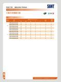 186 WfflDM: I MILLING TOOLS SANT P IB 71 Q m Q Category Type 55 JH 00 0D1 Oimontion 0d H1 H Tooth an Weight -1-1 (kg) PT02 12J27 100 10 H7 100 45 27 12 7 10 03 Каталог SANT 2016 Металлорежущий инструмент со сменными режущими пластинами Токарные резцы с СРП Расточные оправки Резьбовые державки Торцевые фрезы Корпусные сверла Стр. 180