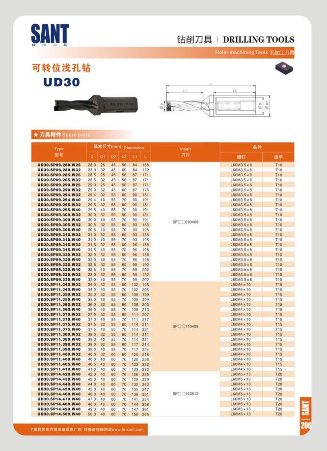211 SANT n w 7J UD30 UD30 SP09 2S0 W25 UD30 SP09 280 W32 UO3O SPO9 20S W25 U030 SP09 28S W32 U030 SP09 290 W25 U030 SP09 290 W32 U030 SP09 294 W32 U030 SP09 29 Каталог SANT 2016 Металлорежущий инструмент со сменными режущими пластинами Токарные резцы с СРП Расточные оправки Резьбовые державки Торцевые фрезы Корпусные сверла Стр. 205
